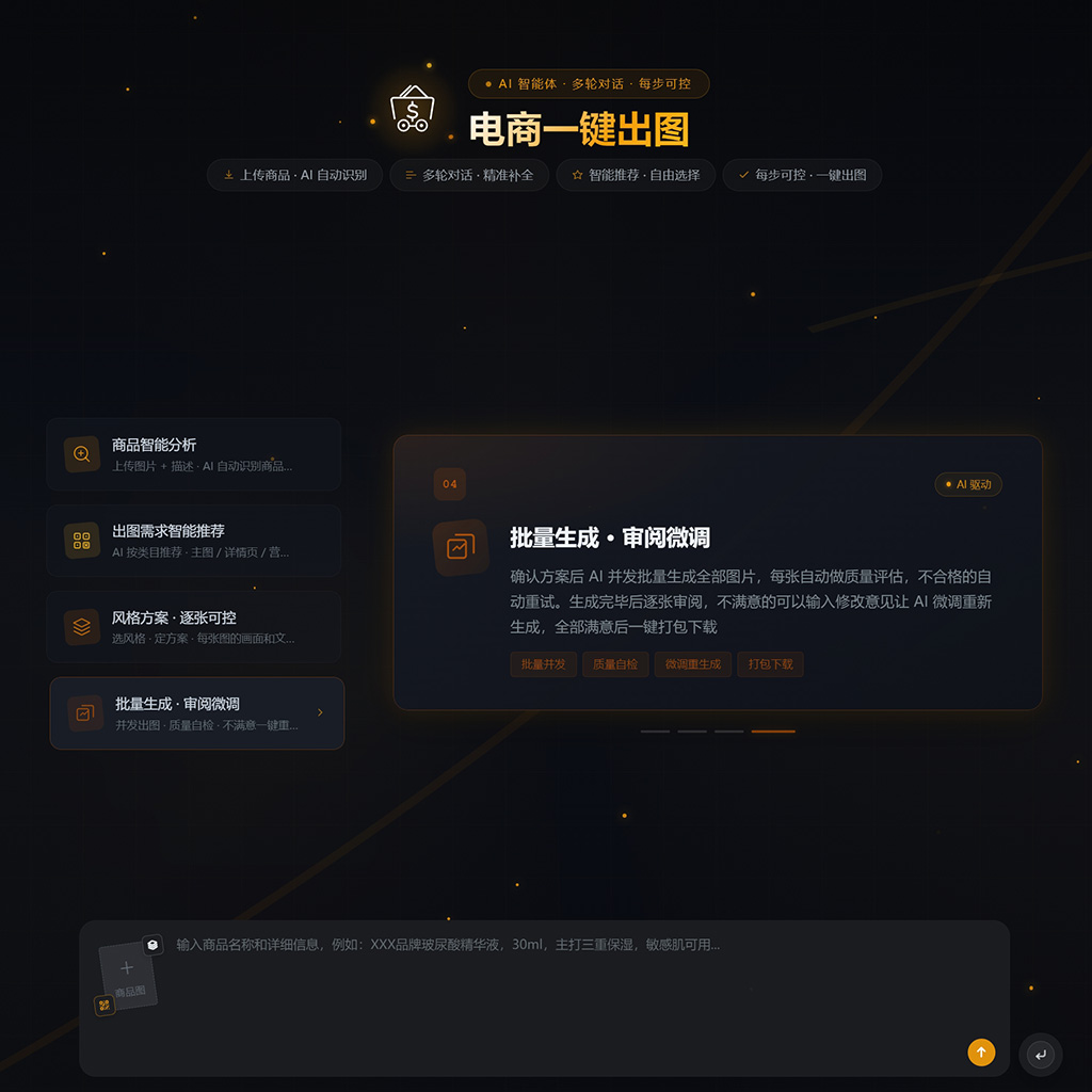 电商生图与商品视觉营销
